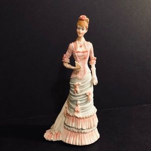Vintage Victorian Lady Ella Figure Display